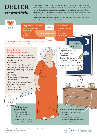 delier in de palliatieve fase infographic